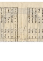 新絳縣大益成紡織公司044 封面