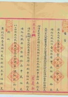 光绪三十二年临邑朱家河元吉公记清单 封面