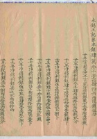 道光二十九年永锡王记算单 封面
