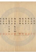 新絳縣大益成紡織公司096 封面