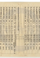 太原晋裕汾酒公司020 封面