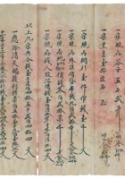 光绪二十二年新正吉日开十七年至二十一年永义公记终总清单 封面