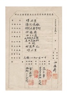 河北省会警察局更换煤灰业福记煤厂商号的营业执照登记表 封面