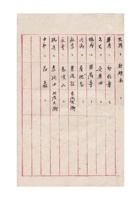 保定粮栈商业同业公会会员名册 (7) 封面