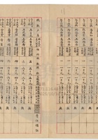 臨汾縣晉益麵粉公司019 封面