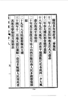 009洪洞县志_6 封面